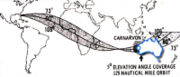 Apollo's path to the Moon over Carnarvon; NASA map: modified by Catriona Designs