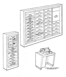 The 4K-memory RCA-4101 equipment racks: Illustration - RCA manual